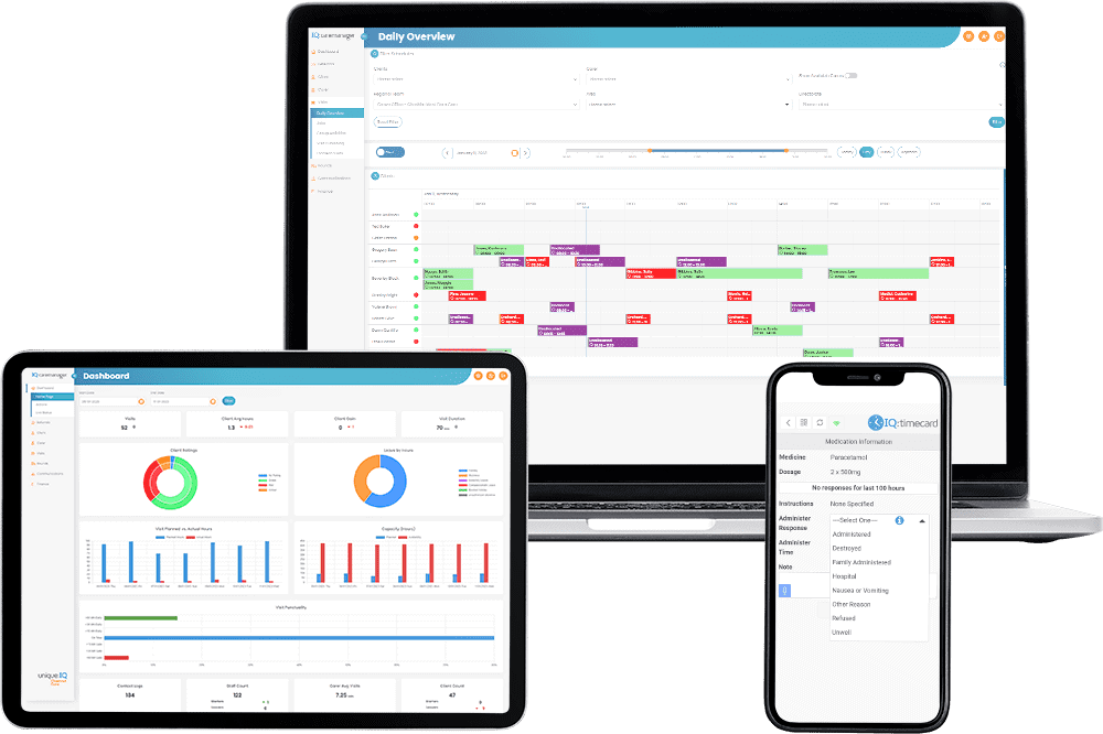 Home Care Software Solution
