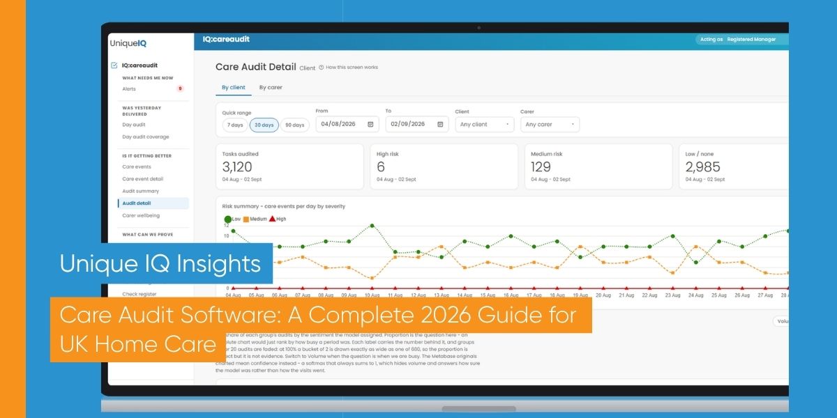 care audit software